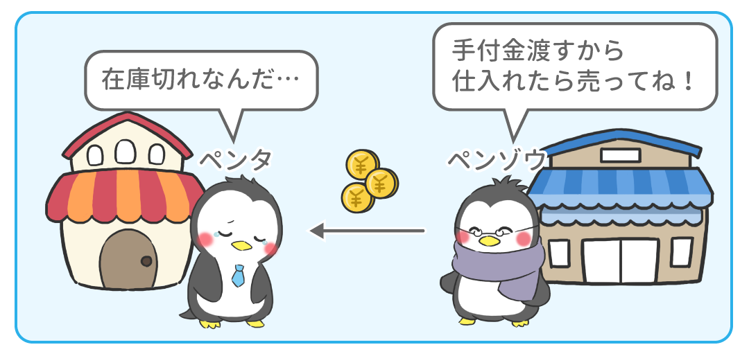 例題3
