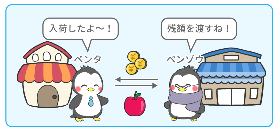 例題4