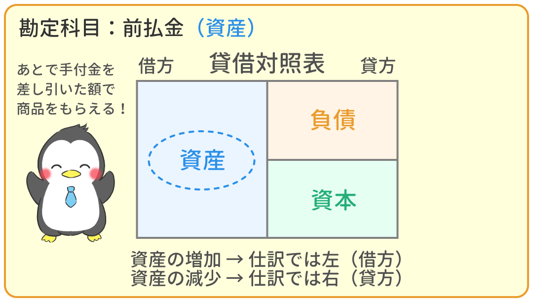 前払金