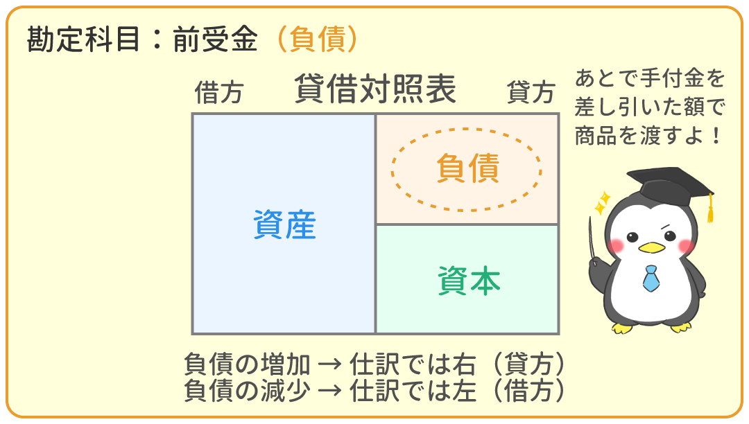 前受金